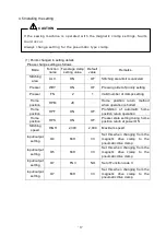 Preview for 10 page of Mitsubishi Electric MP-G10-AH Technical Manual