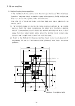 Preview for 11 page of Mitsubishi Electric MP-G10-AH Technical Manual