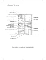 Preview for 2 page of Mitsubishi Electric MR-260X Series Operating Instructions Manual