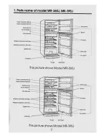 Предварительный просмотр 2 страницы Mitsubishi Electric MR-360J Operating Instructions Manual