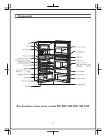 Preview for 2 page of Mitsubishi Electric MR-385C Series Operating Instructions Manual