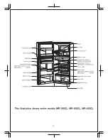 Preview for 3 page of Mitsubishi Electric MR-385C Series Operating Instructions Manual