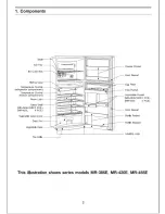 Предварительный просмотр 2 страницы Mitsubishi Electric MR-385E Series Operating Instructions Manual