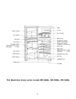 Предварительный просмотр 3 страницы Mitsubishi Electric MR-385E Series Operating Instructions Manual