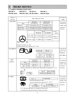 Preview for 15 page of Mitsubishi Electric )MR-385SL-W-A(NZ) Service Manual