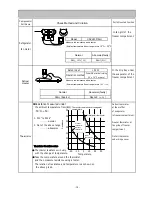 Preview for 16 page of Mitsubishi Electric )MR-385SL-W-A(NZ) Service Manual