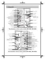 Preview for 2 page of Mitsubishi Electric MR-508B Series Operating Instructions Manual