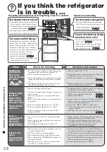 Preview for 28 page of Mitsubishi Electric MR-B42R Operating Instructions Manual