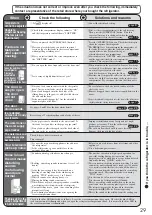 Preview for 29 page of Mitsubishi Electric MR-B42R Operating Instructions Manual