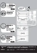 Preview for 30 page of Mitsubishi Electric MR-B42R Operating Instructions Manual