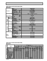 Preview for 3 page of Mitsubishi Electric MR-B46Z-P-C Service Manual