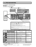 Preview for 8 page of Mitsubishi Electric MR-B46Z-P-C Service Manual