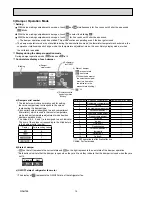 Preview for 14 page of Mitsubishi Electric MR-B46Z-P-C Service Manual