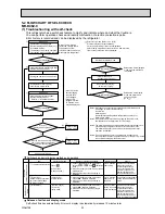 Preview for 23 page of Mitsubishi Electric MR-B46Z-P-C Service Manual