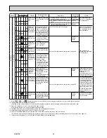 Preview for 26 page of Mitsubishi Electric MR-B46Z-P-C Service Manual