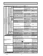 Preview for 30 page of Mitsubishi Electric MR-B46Z-P-C Service Manual