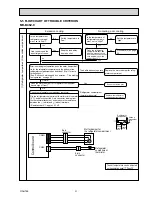 Preview for 31 page of Mitsubishi Electric MR-B46Z-P-C Service Manual