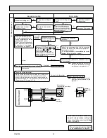 Preview for 32 page of Mitsubishi Electric MR-B46Z-P-C Service Manual