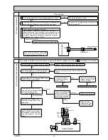 Preview for 33 page of Mitsubishi Electric MR-B46Z-P-C Service Manual