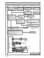 Preview for 37 page of Mitsubishi Electric MR-B46Z-P-C Service Manual