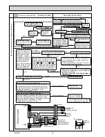 Preview for 38 page of Mitsubishi Electric MR-B46Z-P-C Service Manual