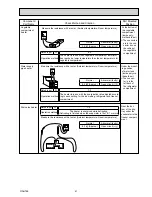 Preview for 41 page of Mitsubishi Electric MR-B46Z-P-C Service Manual