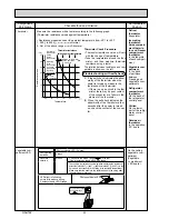 Preview for 42 page of Mitsubishi Electric MR-B46Z-P-C Service Manual