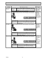 Preview for 43 page of Mitsubishi Electric MR-B46Z-P-C Service Manual