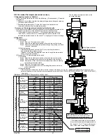 Preview for 47 page of Mitsubishi Electric MR-B46Z-P-C Service Manual