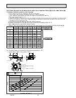 Preview for 48 page of Mitsubishi Electric MR-B46Z-P-C Service Manual