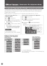 Предварительный просмотр 34 страницы Mitsubishi Electric MR-B46Z Operating Instructions Manual