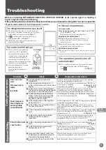 Предварительный просмотр 35 страницы Mitsubishi Electric MR-B46Z Operating Instructions Manual