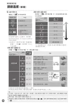 Предварительный просмотр 60 страницы Mitsubishi Electric MR-B46Z Operating Instructions Manual