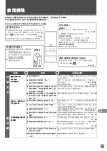 Предварительный просмотр 73 страницы Mitsubishi Electric MR-B46Z Operating Instructions Manual