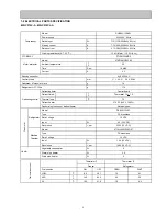 Preview for 5 page of Mitsubishi Electric MR-C375C-OB-A Service Manual