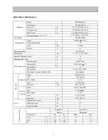 Preview for 6 page of Mitsubishi Electric MR-C375C-OB-A Service Manual