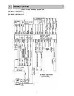 Preview for 9 page of Mitsubishi Electric MR-C375C-OB-A Service Manual