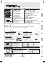 Preview for 35 page of Mitsubishi Electric MR-CDX41EK Operating Instructions Manual