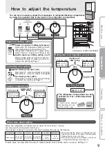 Предварительный просмотр 9 страницы Mitsubishi Electric MR-CGX328ER Operating Instructions Manual