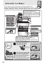 Preview for 10 page of Mitsubishi Electric MR-CGX370EP Series Operating Instructions Manual