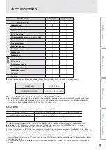 Preview for 19 page of Mitsubishi Electric MR-CGX450ER Operating Instructions Manual