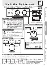 Preview for 9 page of Mitsubishi Electric MR-CGX492EP Operating Instructions Manual