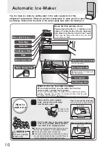 Preview for 10 page of Mitsubishi Electric MR-CGX492EP Operating Instructions Manual