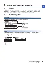 Preview for 9 page of Mitsubishi Electric -MR-CV User Manual