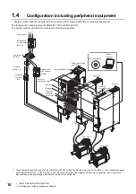 Preview for 12 page of Mitsubishi Electric -MR-CV User Manual