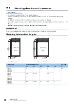 Preview for 14 page of Mitsubishi Electric -MR-CV User Manual