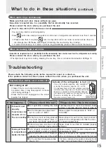 Preview for 15 page of Mitsubishi Electric MR-CX328ER Operating Instructions Manual