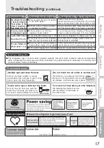 Preview for 17 page of Mitsubishi Electric MR-CX328ER Operating Instructions Manual