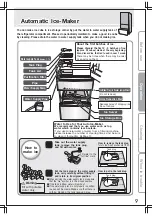 Предварительный просмотр 9 страницы Mitsubishi Electric MR-CX35EM Operating Instructions Manual