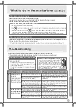 Предварительный просмотр 15 страницы Mitsubishi Electric MR-CX35EM Operating Instructions Manual